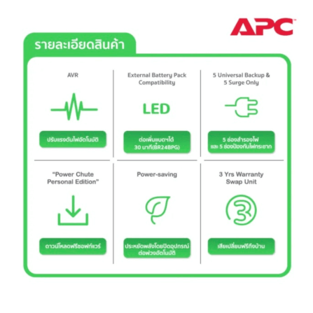 เครื่องสำรองไฟฟ้า APC 1500VA 865 วัตต์ รุ่น BR1500GI-3Y EASY UPS 3 ช่อง ป้องกัน ไฟตก ไฟเกิน_4
